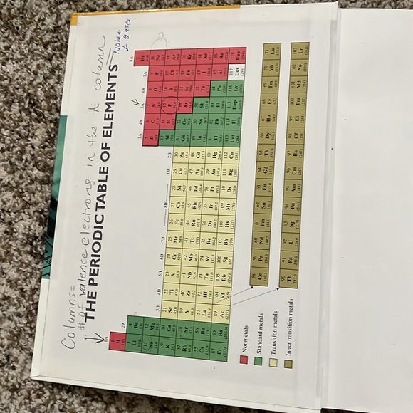 Exploring Creation with Chemistry Textbook, 3rd Edition - Picture 2 of 5